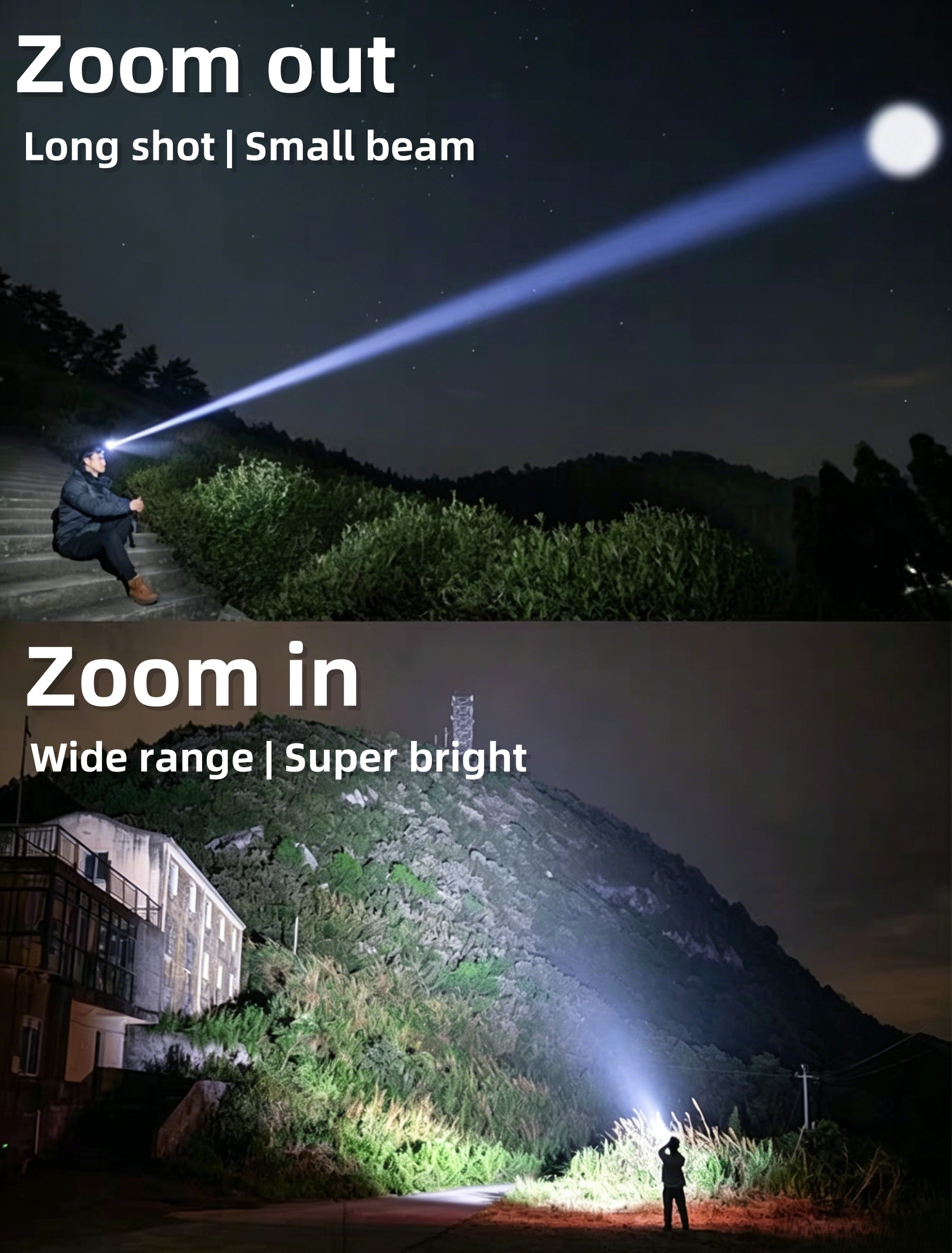 Super Bright Rechargeable Head - Headlamp Tactical Bright recensione e prezzo