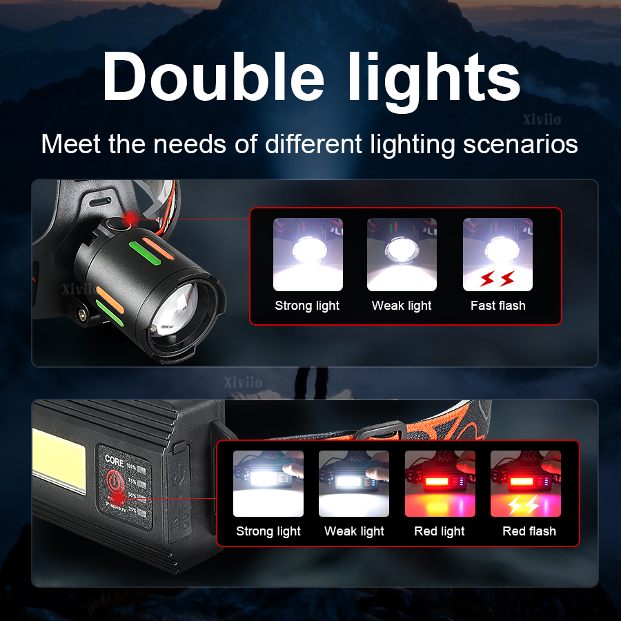 Super Bright Rechargeable Head - Headlamp Tactical Bright recensione e prezzo