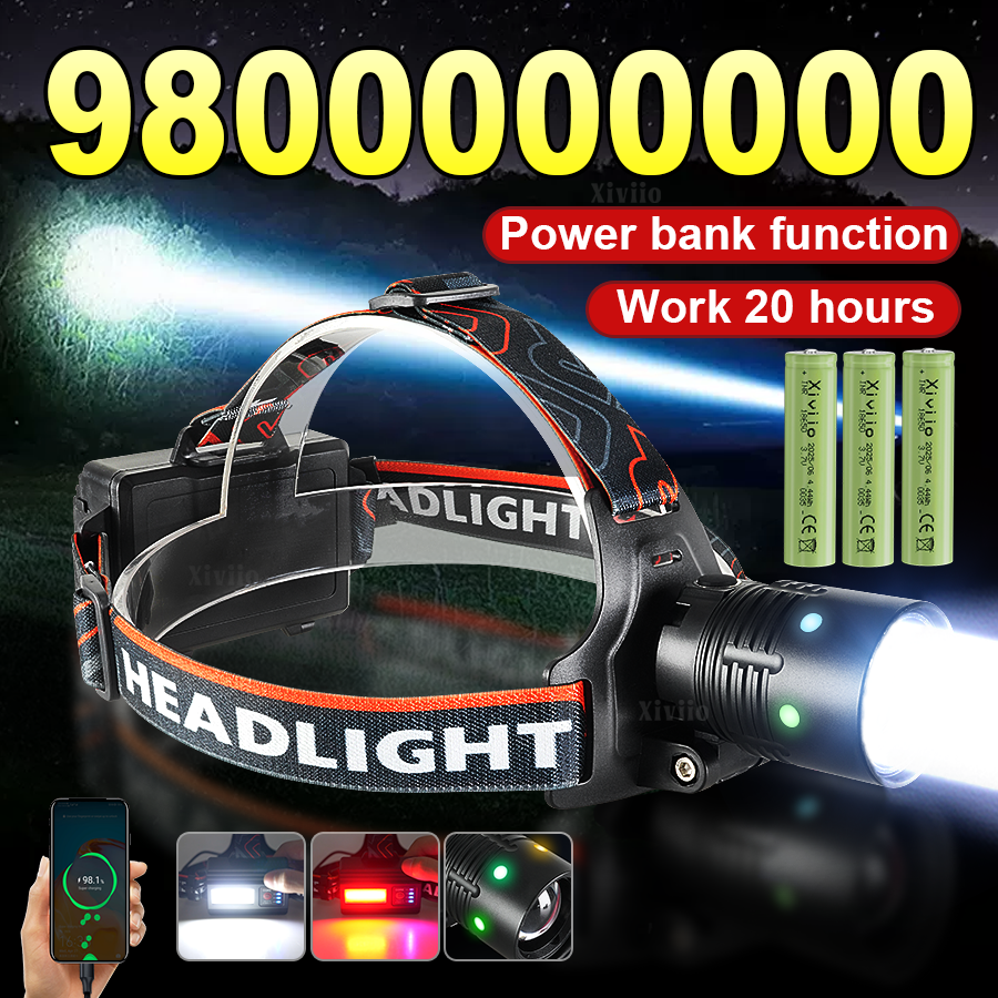 Newest Super Bright High Power - Headlamp Tactical Bright recensione e prezzo