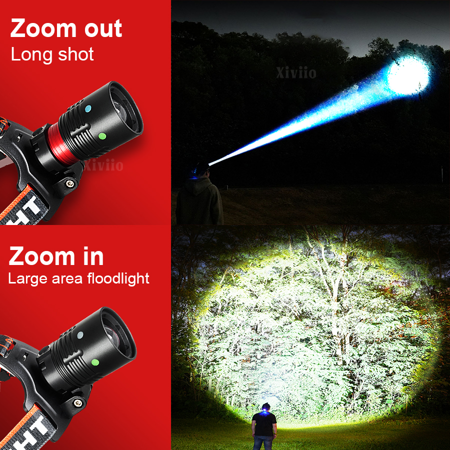 Newest Super Bright High Power - Headlamp Tactical Bright recensione e prezzo