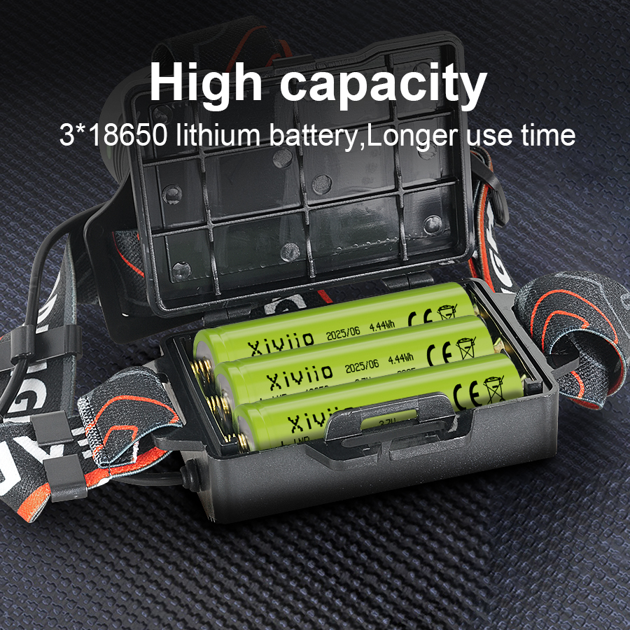 Newest Super Bright High Power - Headlamp Tactical Bright recensione e prezzo
