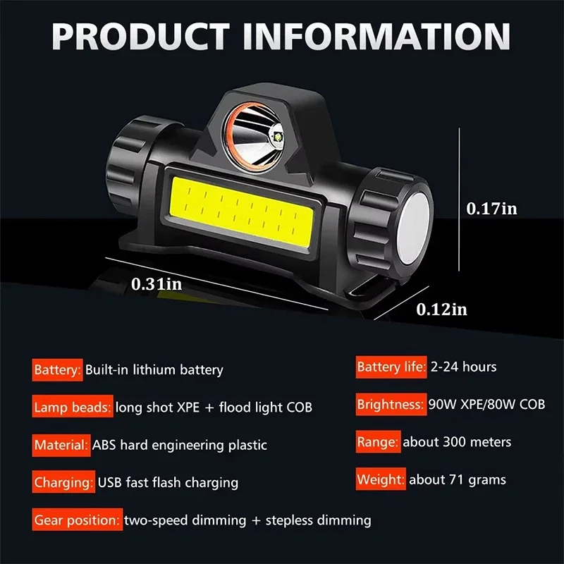 Ultra Bright LED Flashlight Re - Headlamp Tactical Bright recensione e prezzo