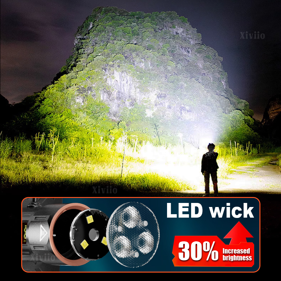Rechargeable Ultra Bright Head - Headlamp Tactical Bright recensione e prezzo