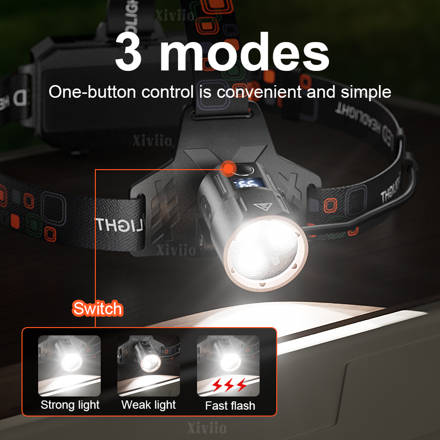 Rechargeable Ultra Bright Head - Headlamp Tactical Bright recensione e prezzo