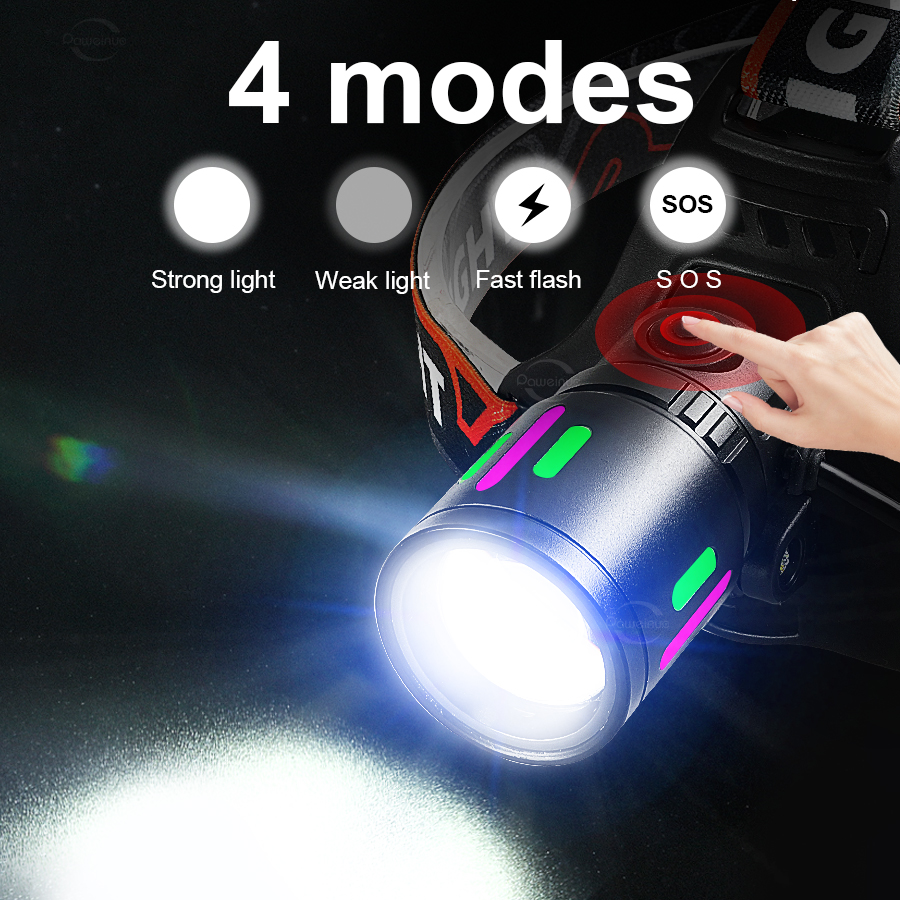 Ultra Bright Rechargeable Led  - Headlamp Tactical Bright recensione e prezzo