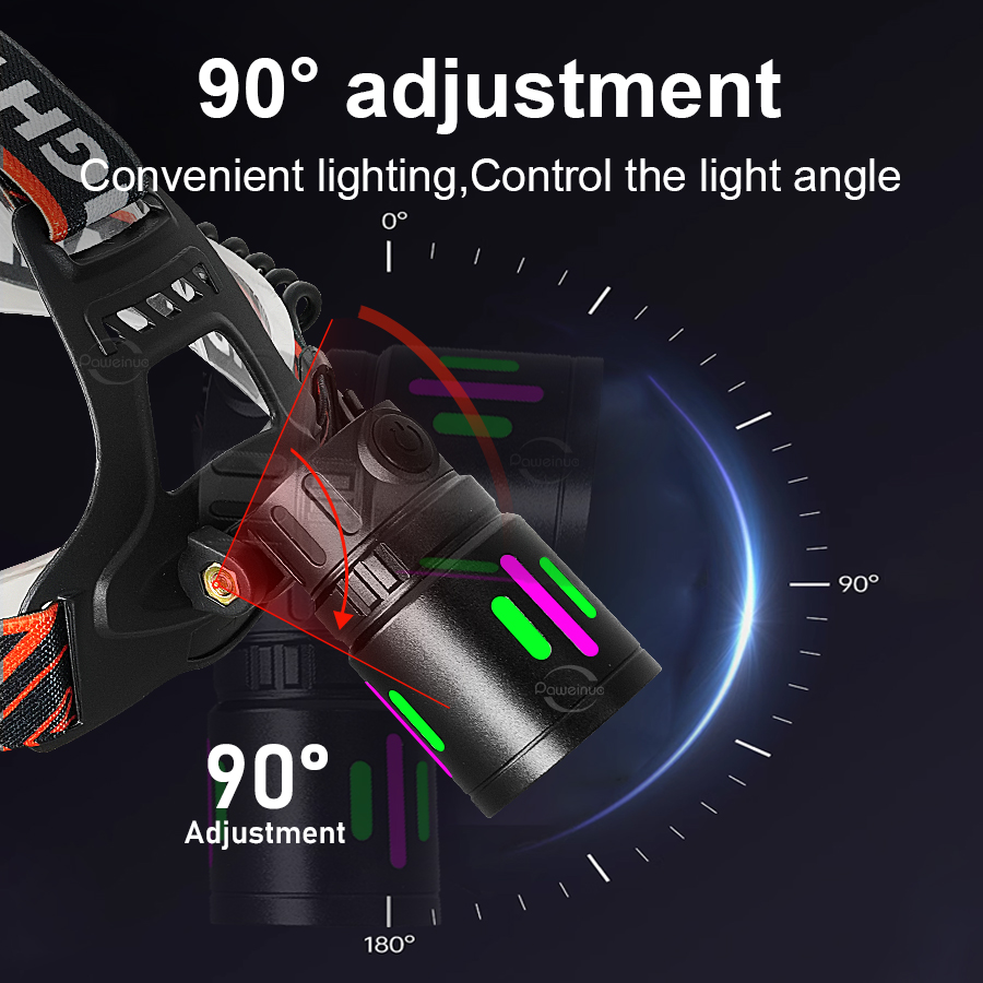 Ultra Bright Rechargeable Led  - Headlamp Tactical Bright recensione e prezzo