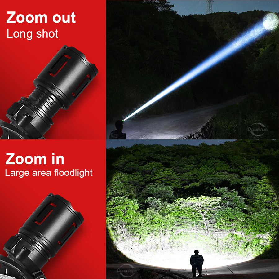 100000000LM Ultra Bright Headl - Headlamp Tactical Bright recensione e prezzo