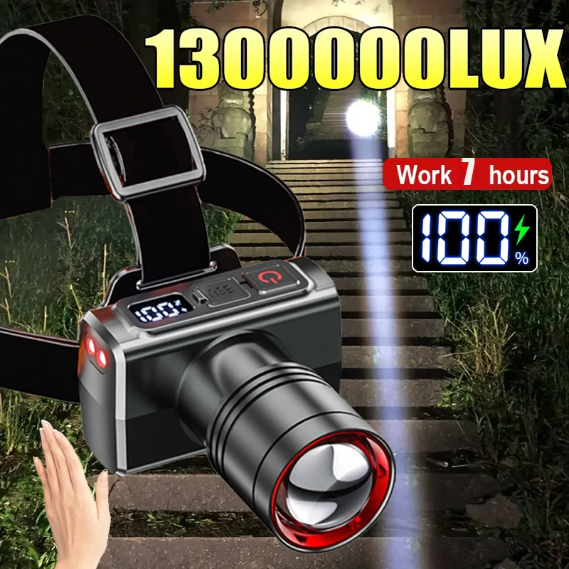 Tactical Zoom LED Headlamp - U - Headlamp Tactical Bright recensione e prezzo
