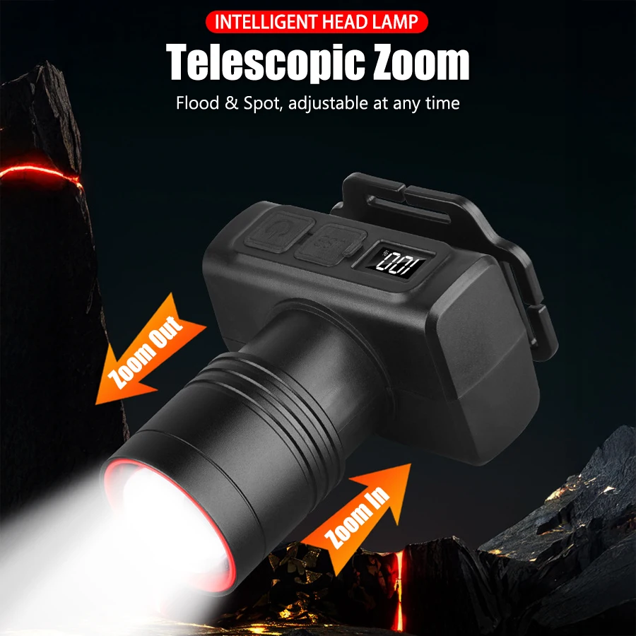 Tactical Zoom LED Headlamp - U - Headlamp Tactical Bright recensione e prezzo