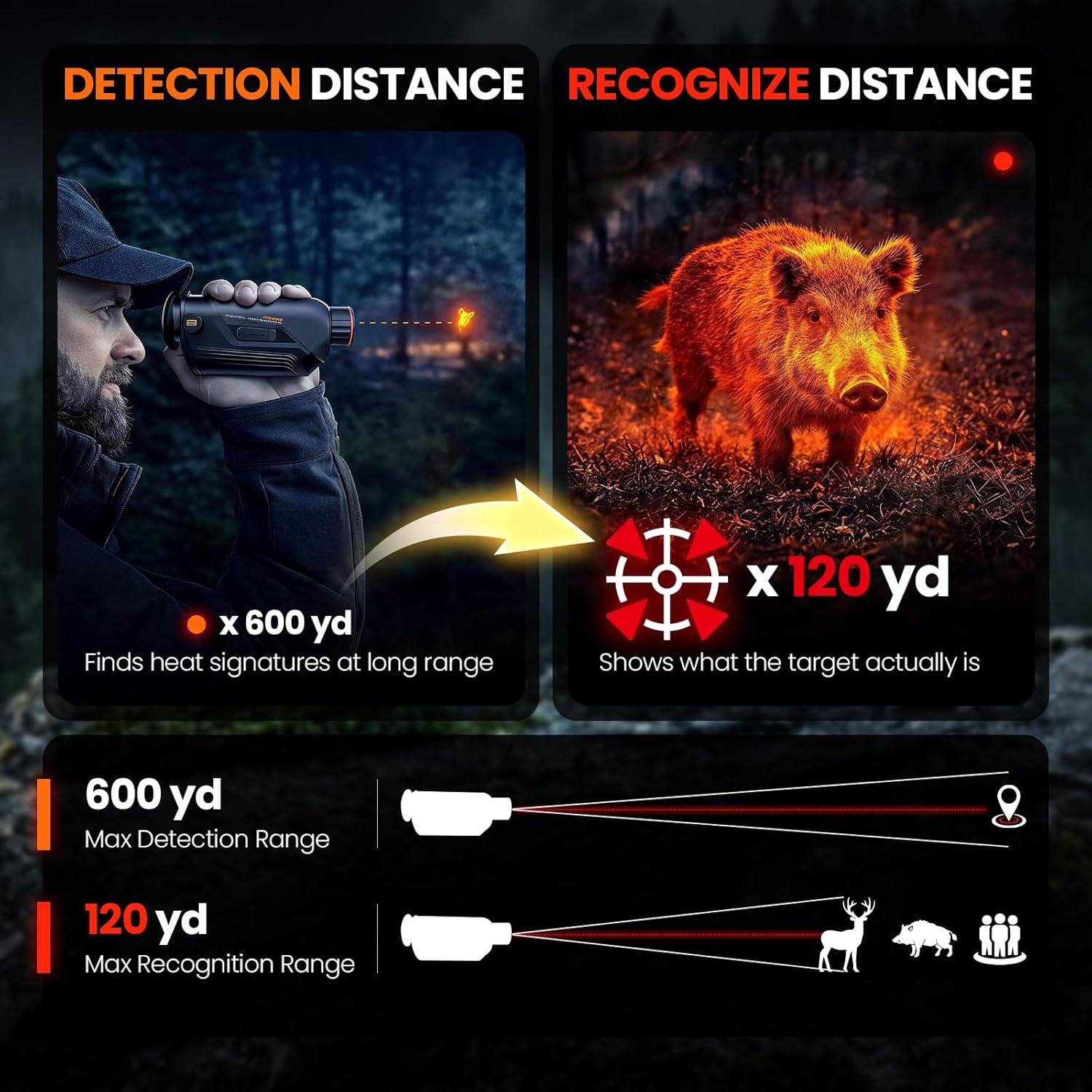 GOYOJO G210 G215 Thermal Monoc - Monocular Night Vision recensione e prezzo