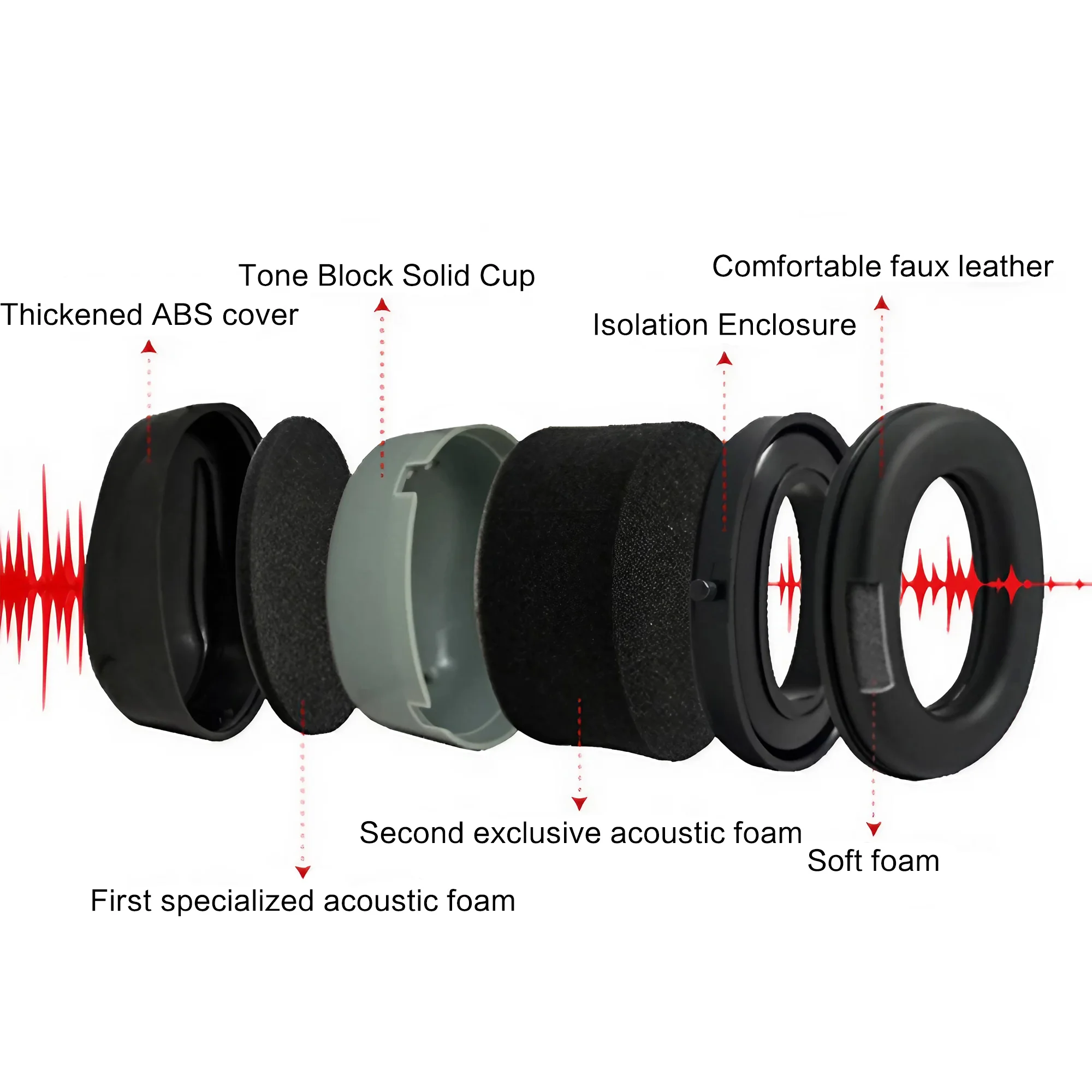 Outdoor Tactical Electronic Ea - Shooting Ear Muff recensione e prezzo