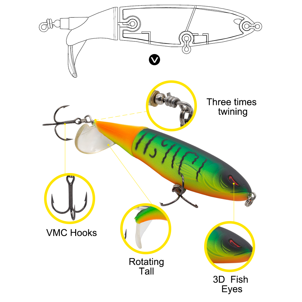 Hunthouse Whopper Plopper Hard - Hunting Quotes recensione e prezzo