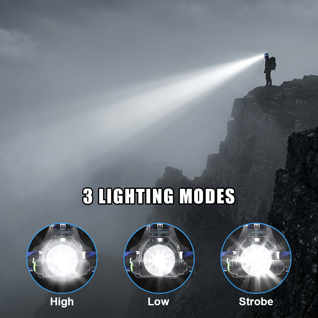 4in1 LED Headlamp Flashlights  - Headlamp Tactical Bright recensione e prezzo