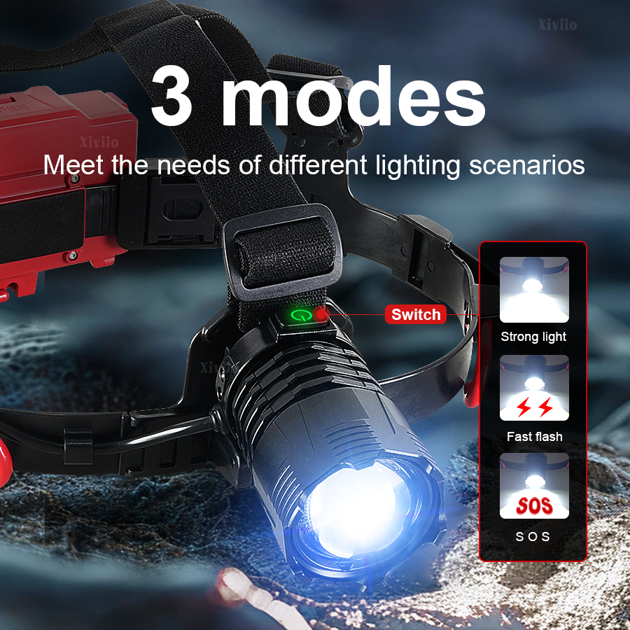 Super Bright Rechargeable Head - Headlamp Tactical Bright recensione e prezzo