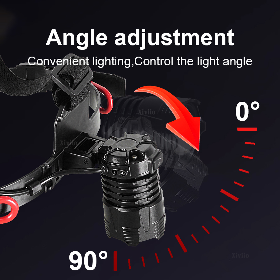 Super Bright Rechargeable Head - Headlamp Tactical Bright recensione e prezzo