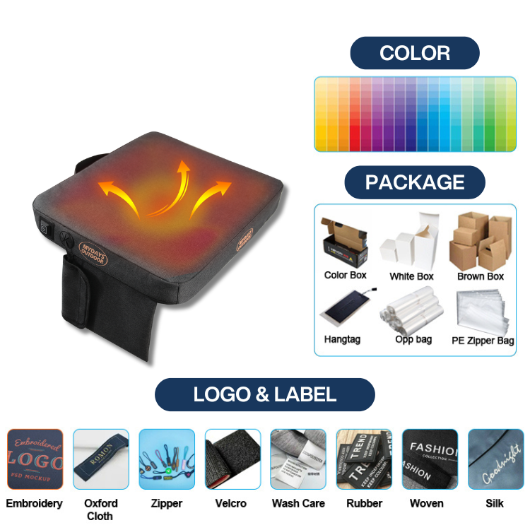 Portable Waterproof USB Outdoo - Hunting Outdoor Mat recensione e prezzo