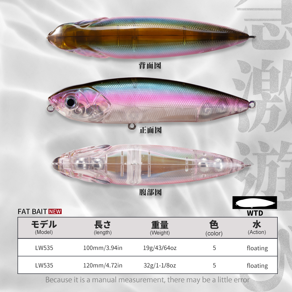 Hunthouse WTD Pencil Fishing L - Hunting Quotes recensione e prezzo