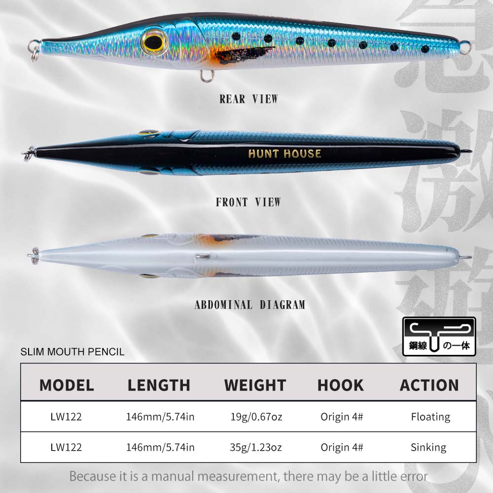 Hunthouse Needle Zargana 146mm - Hunting Quotes recensione e prezzo