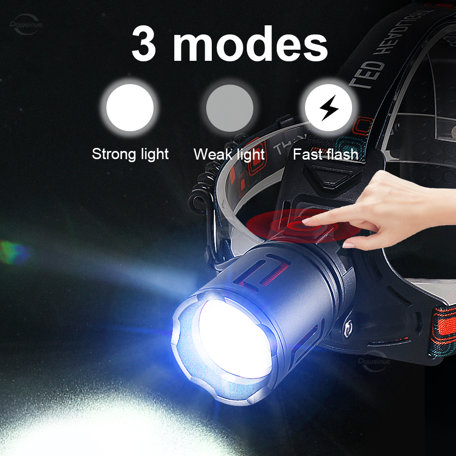Upgrade Super Bright Headlamp  - Headlamp Tactical Bright recensione e prezzo