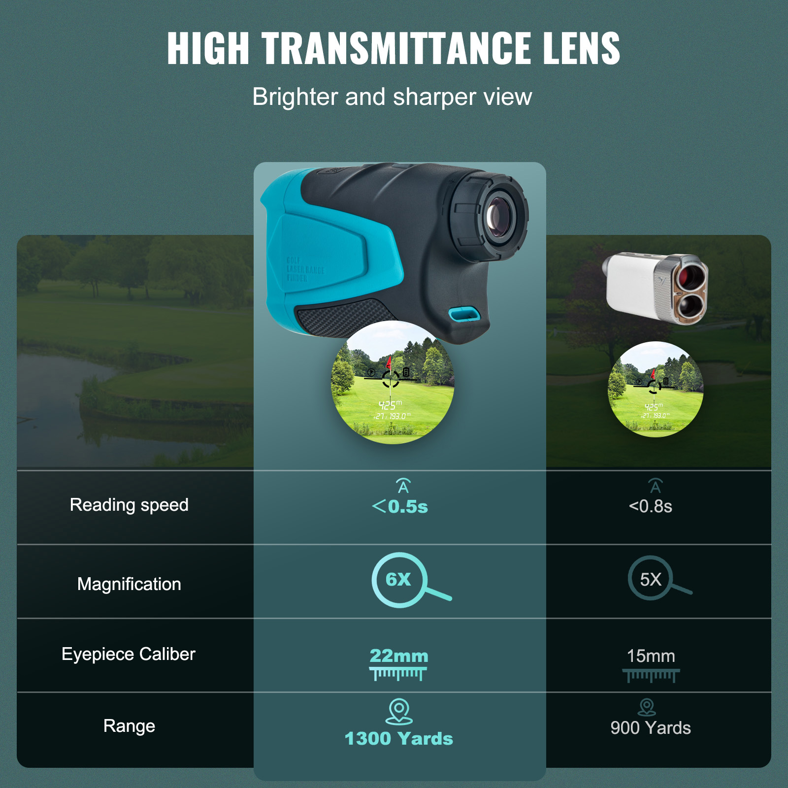 SucceBuy Golf Rangefinder 900/ - Hunting & Outdoor Supplies Vanderbijlpark Photos recensione e prezzo