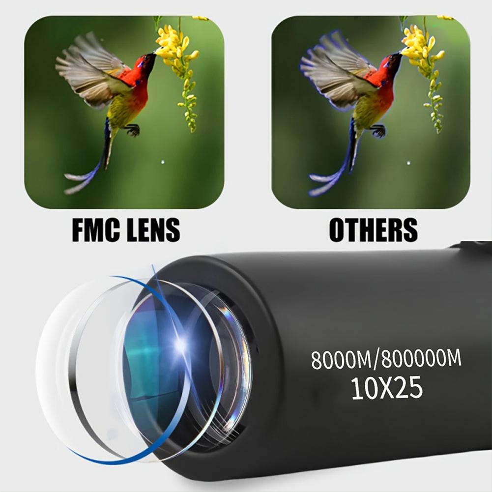 Portable High Power Monocular  - Monocular Night Vision recensione e prezzo