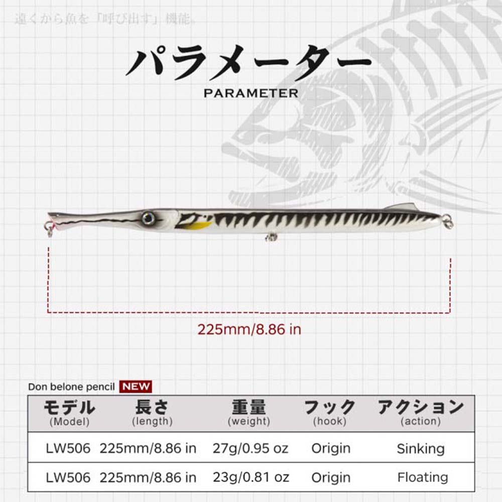 Hunthouse Pencil Fishing Lure  - Hunting Quotes recensione e prezzo