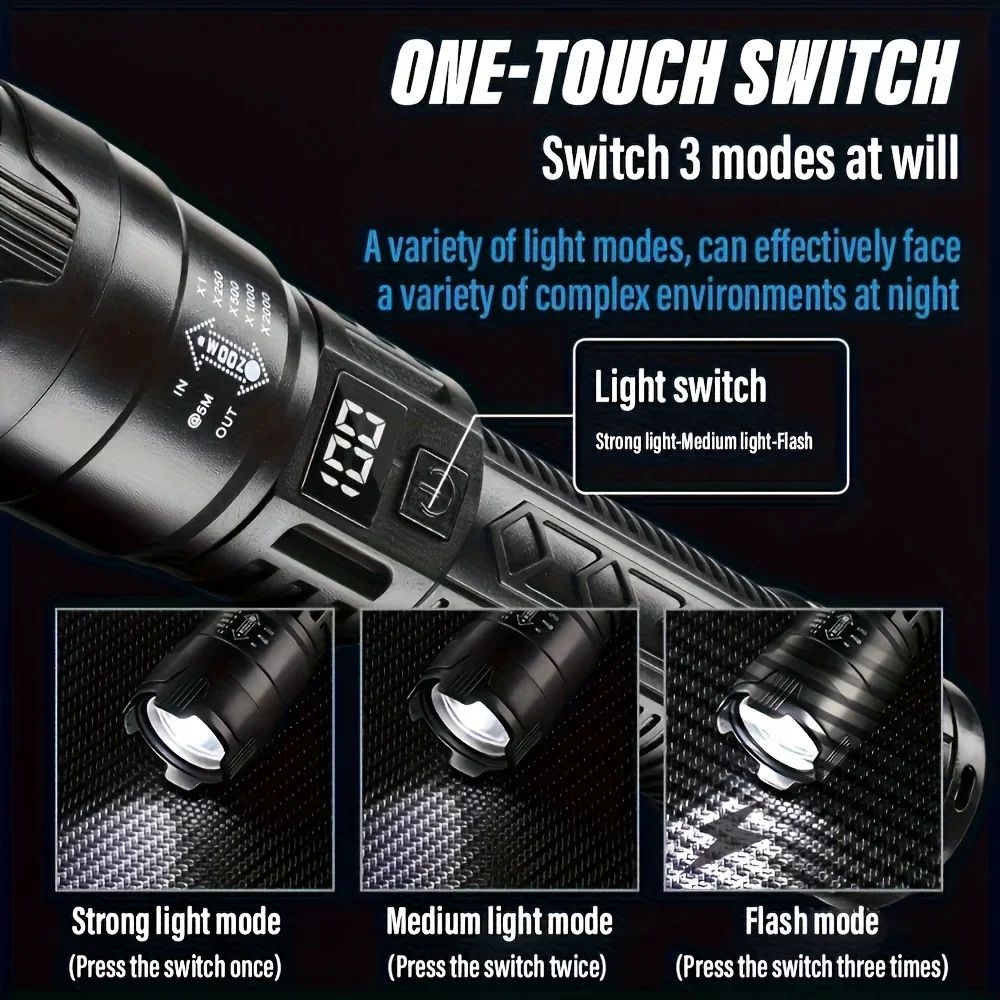 High Strong Power Led Flashlig - Headlamp Tactical Bright recensione e prezzo