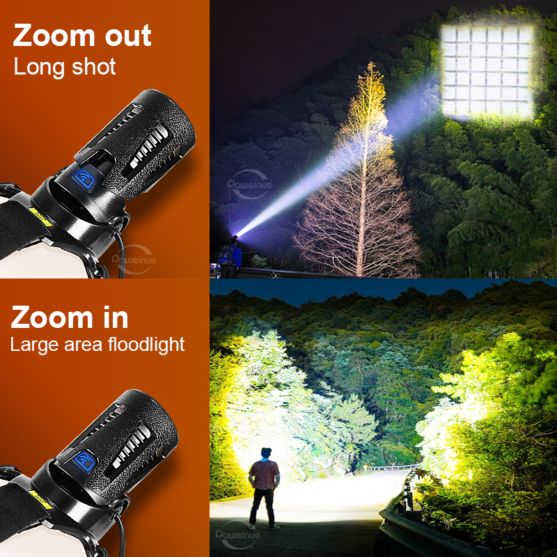XHP360 Super Bright Long Range - Headlamp Tactical Bright recensione e prezzo
