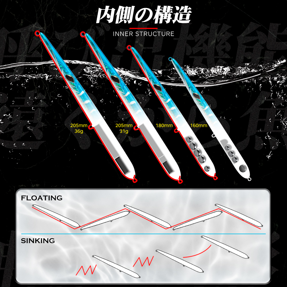 Hunthouse Needle Fishing Lure  - Hunting Quotes recensione e prezzo