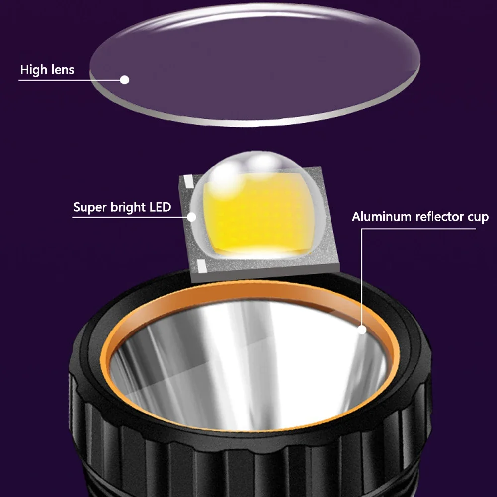 1PC Multi-function Solar LED F - Hunting & Outdoor Supplies Vanderbijlpark Photos recensione e prezzo