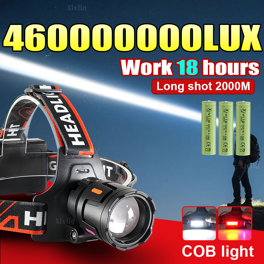 460000000LUX Ultra Bright Rech - Headlamp Tactical Bright recensione e prezzo