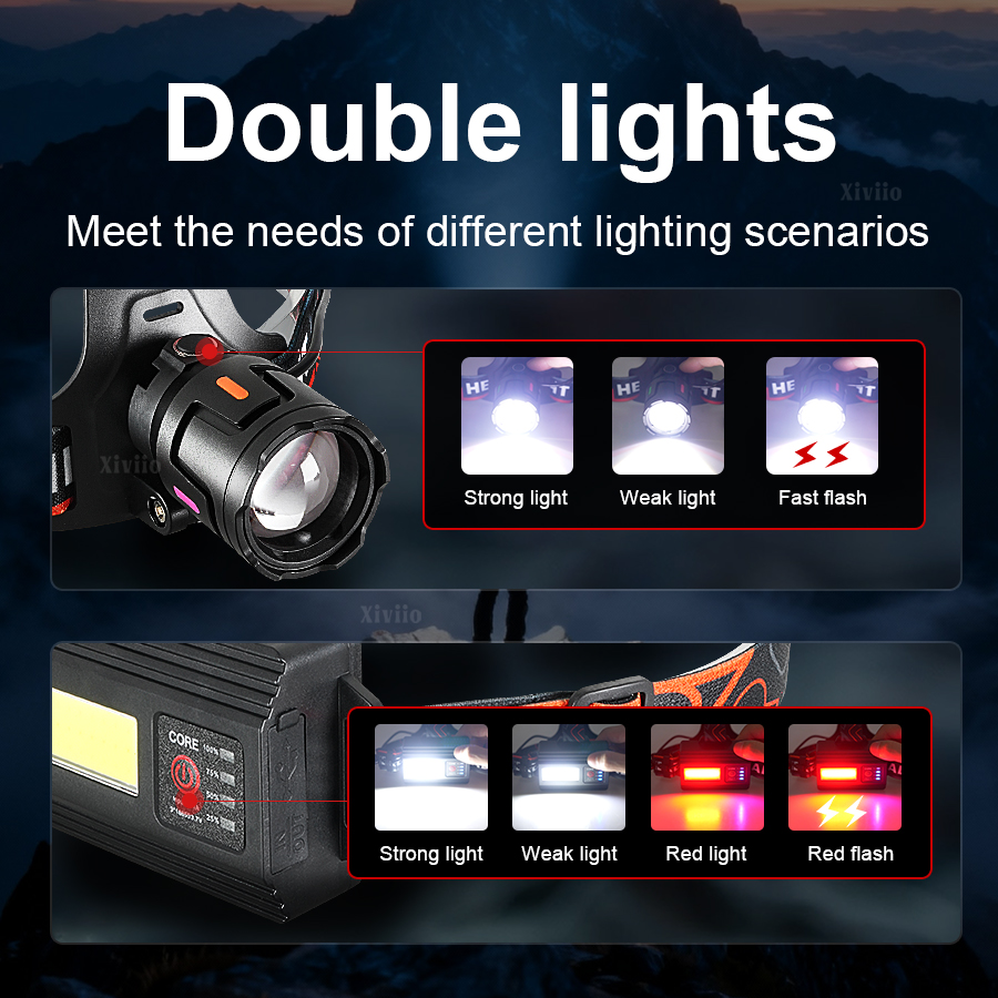 460000000LUX Ultra Bright Rech - Headlamp Tactical Bright recensione e prezzo