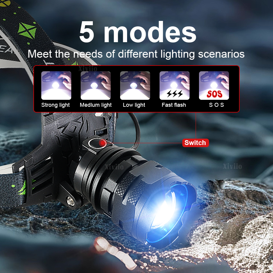 High Power LED Headlamp USB Re - Headlamp Tactical Bright recensione e prezzo