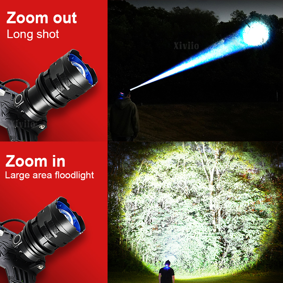 High Power LED Headlamp USB Re - Headlamp Tactical Bright recensione e prezzo